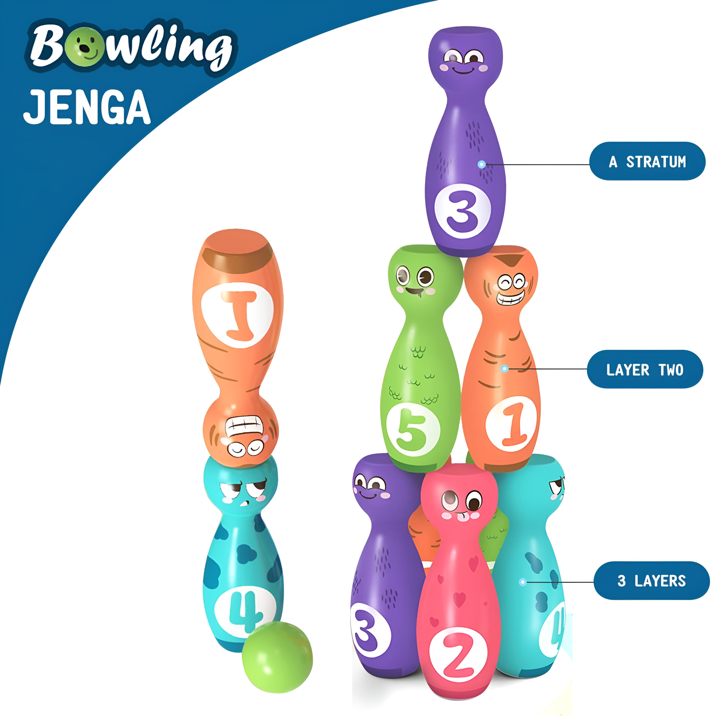 Cute Expression Bowling Game Toy For Kids