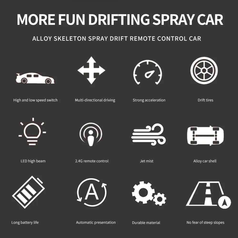 Alloy Spray Remote Control Car Drift 2.4G High‑Speed